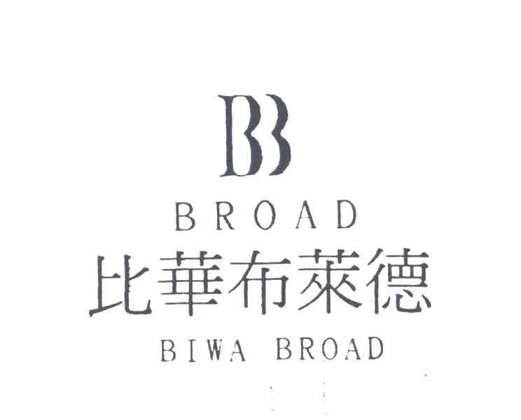比华布莱德;BROAD;BIWA BROAD