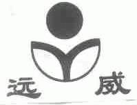 远威