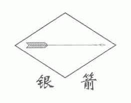 银箭