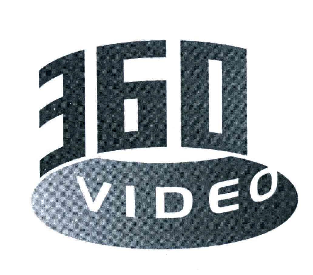 360 VIDEO