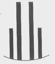 业