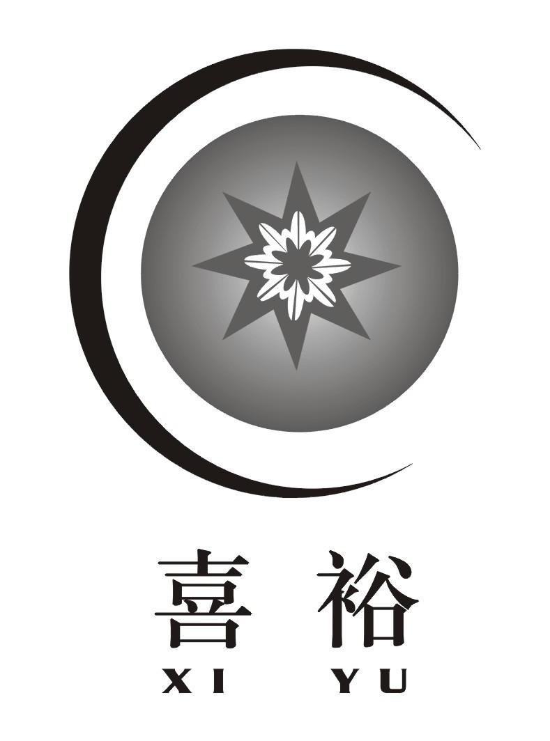 喜裕