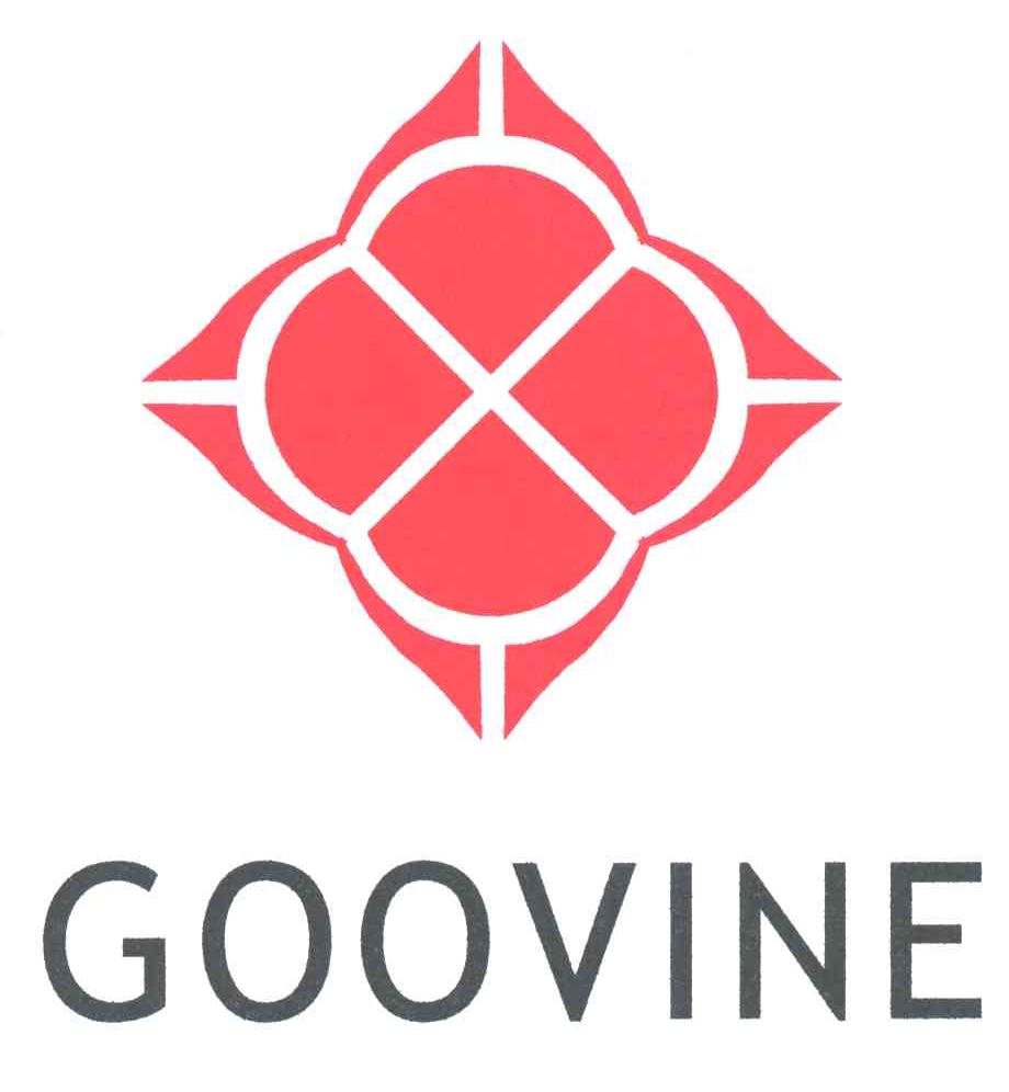GOOVINE