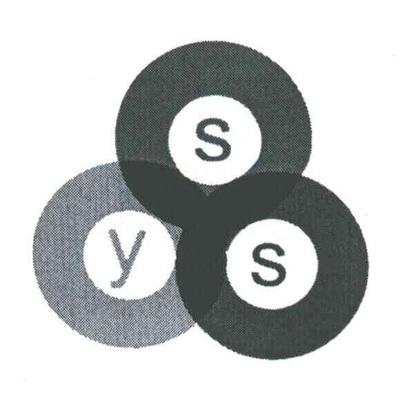 SYS