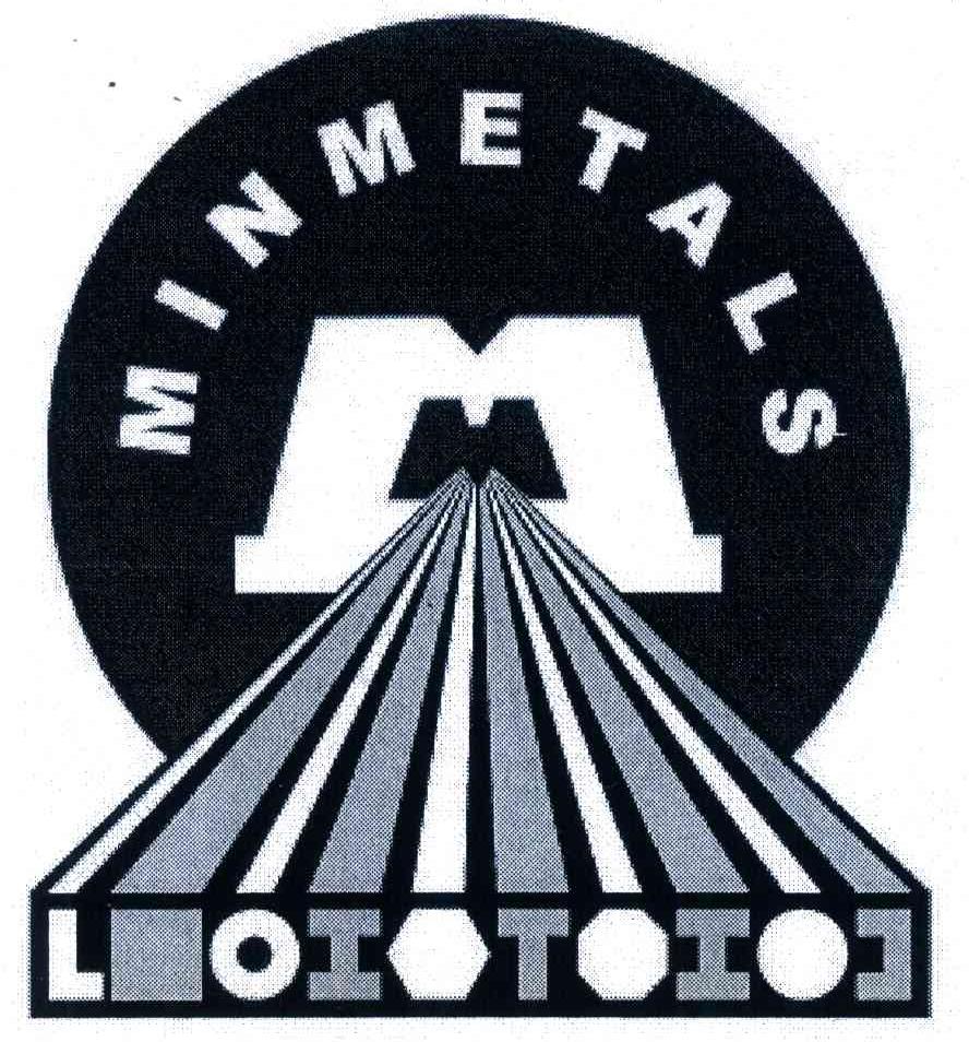 MINMETALS