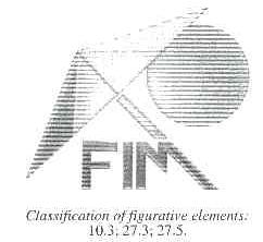 FIM