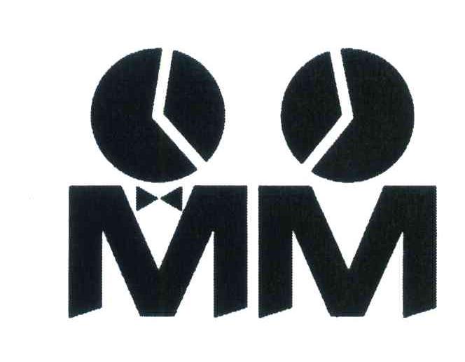 MM
