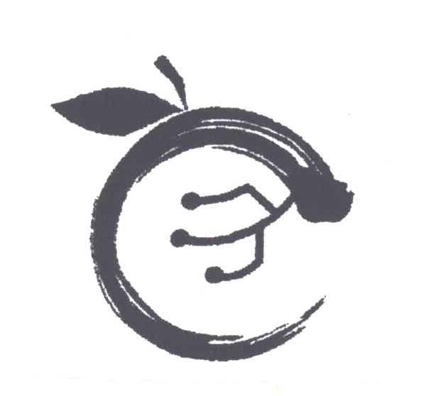 图形