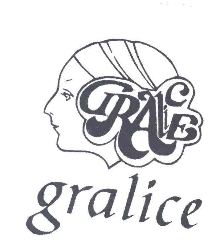 GRALICE