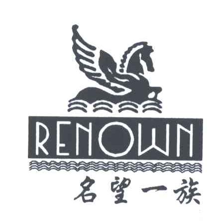 名望一族;RENOWN