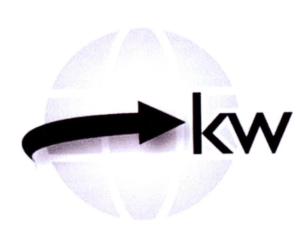 KW