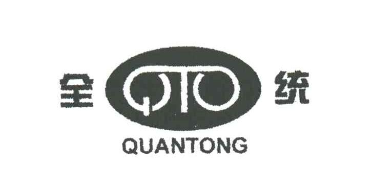 全统;QTO