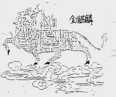 金麒麟