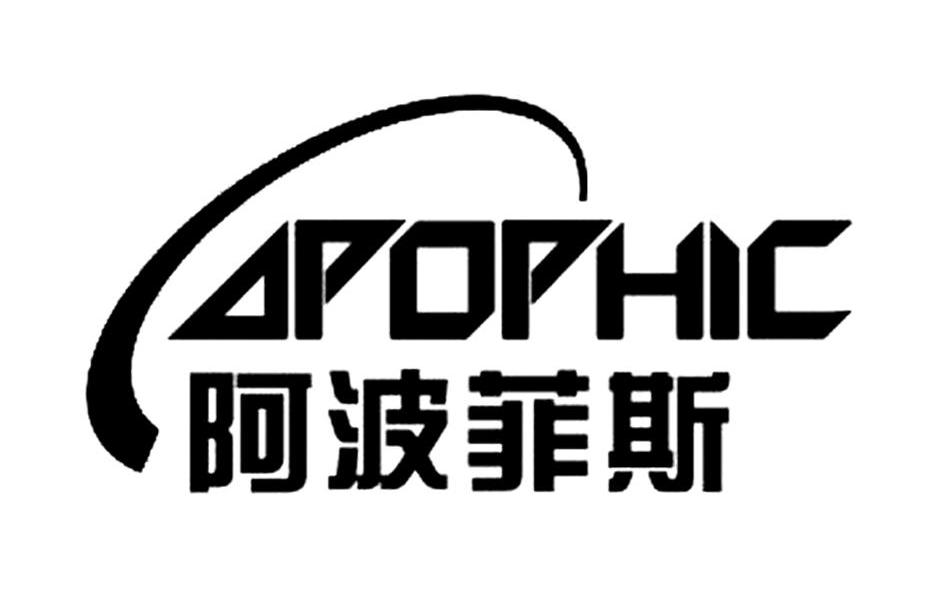 阿波菲斯 APOPHIC