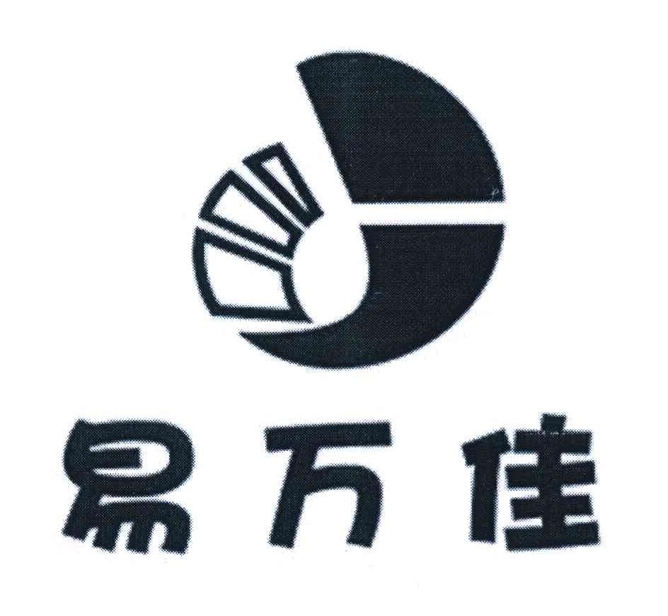 易万佳