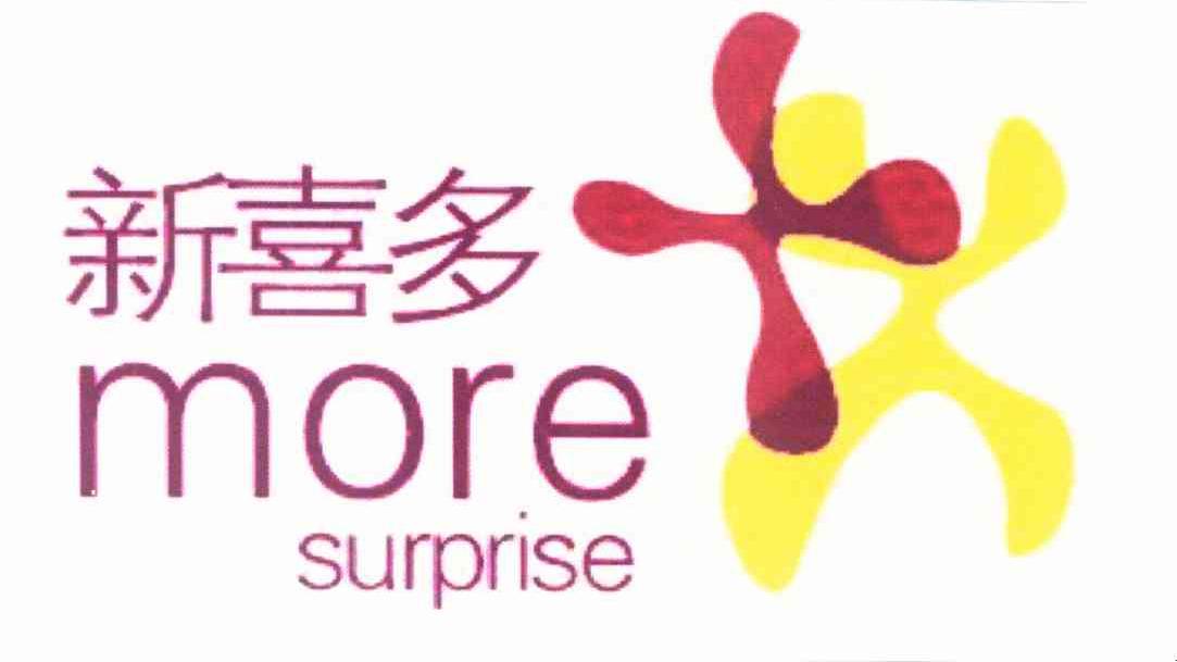 新喜多 MORE SURPRISE