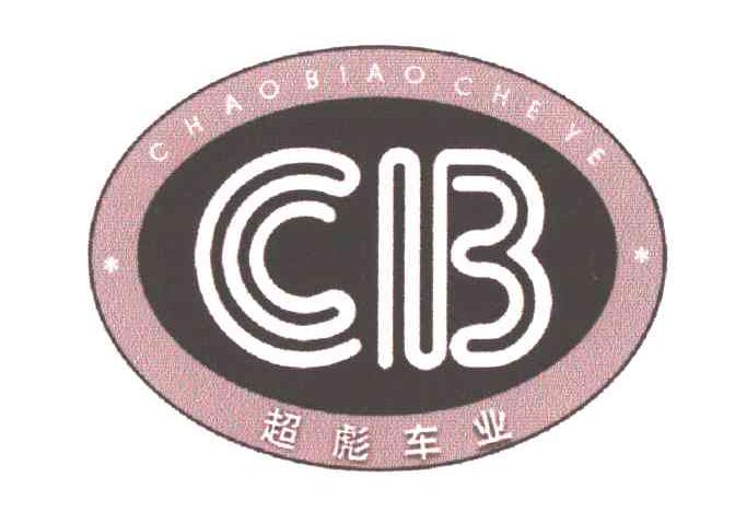 超彪车业;CB