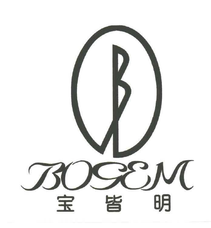 宝皆明