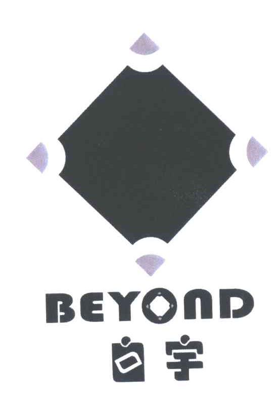 白宇;BEYOND