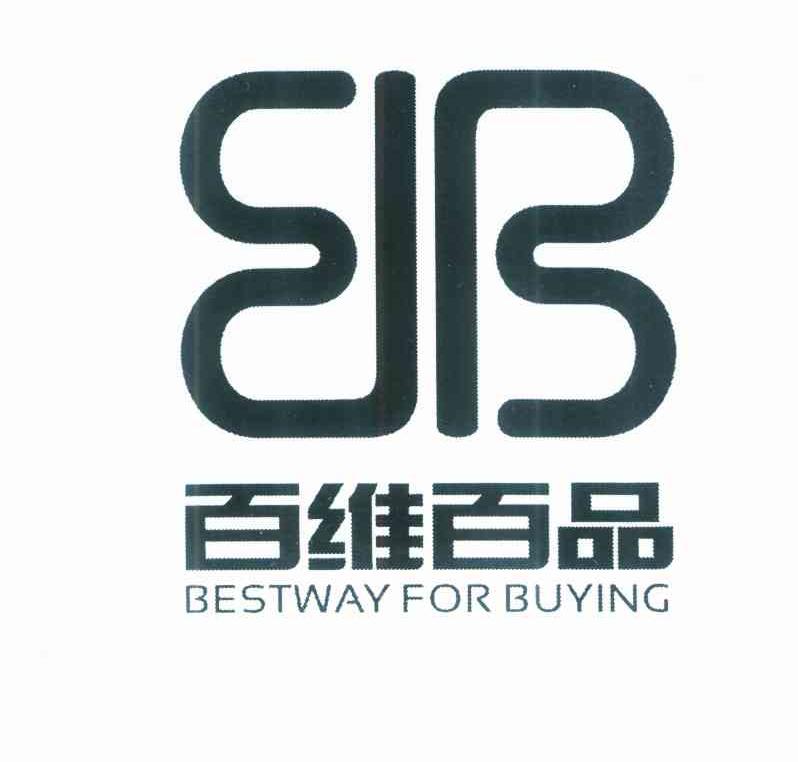 百维百品 BESTWAY FOR BUYING