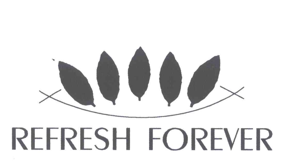 REFRESH FOREVER
