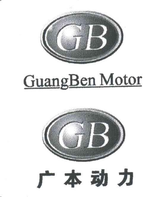 广本动力;GUANGBEN MOTOR;GB