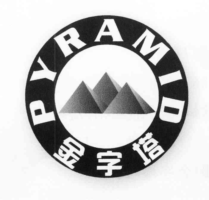 金字塔 PYRAMID