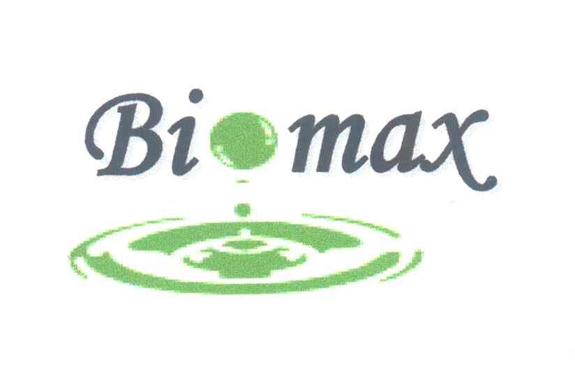 BIMAX