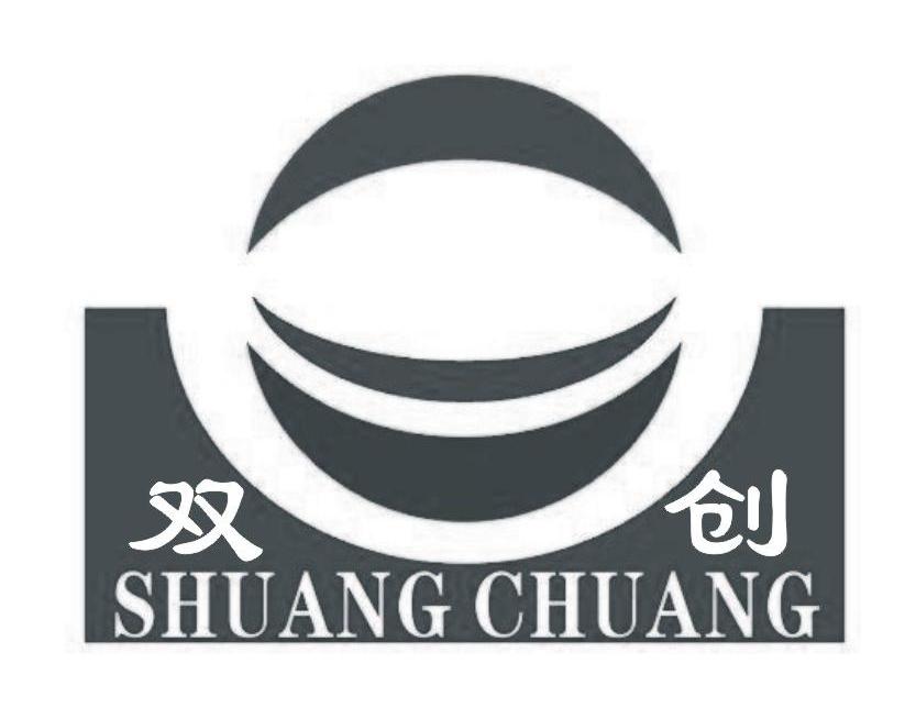 双创