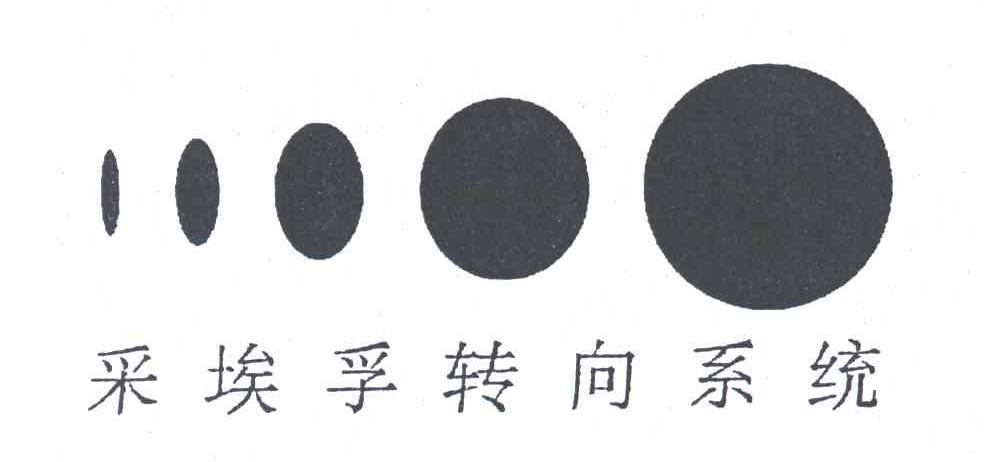 采埃孚转向系统