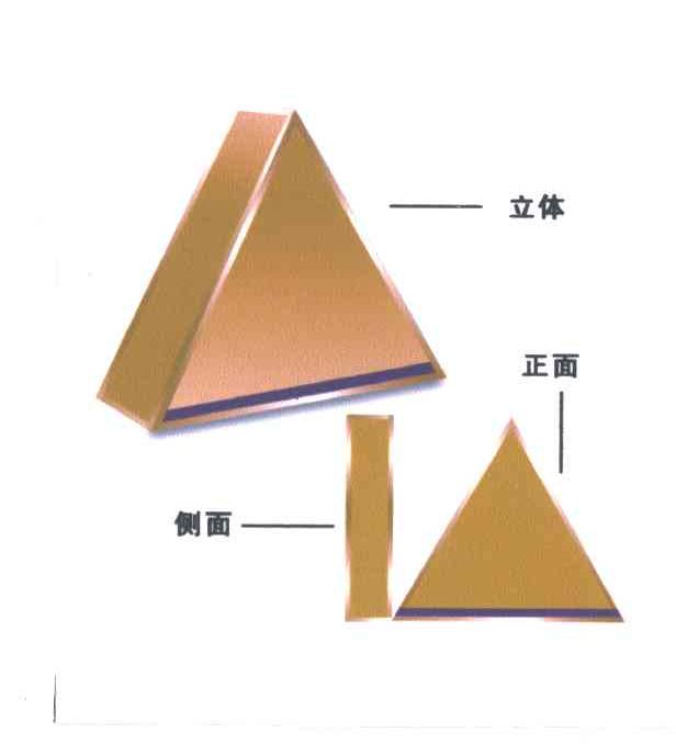 图形