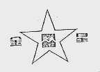 金星