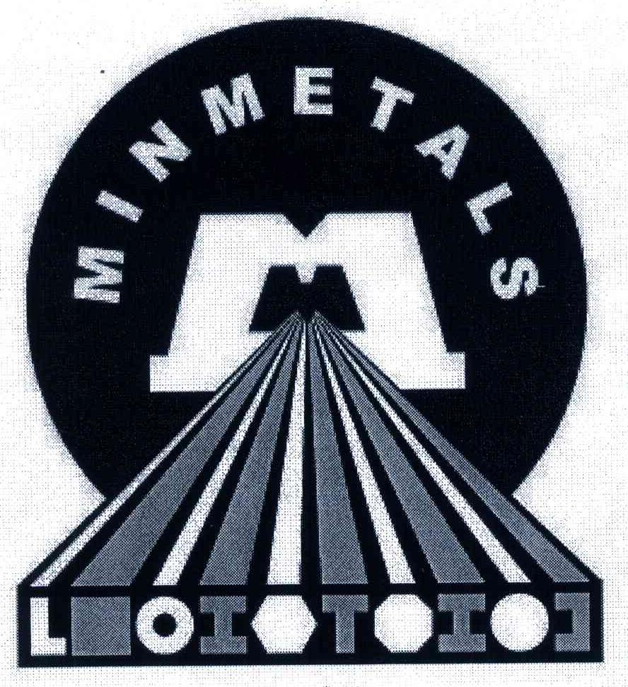 MINMETALS