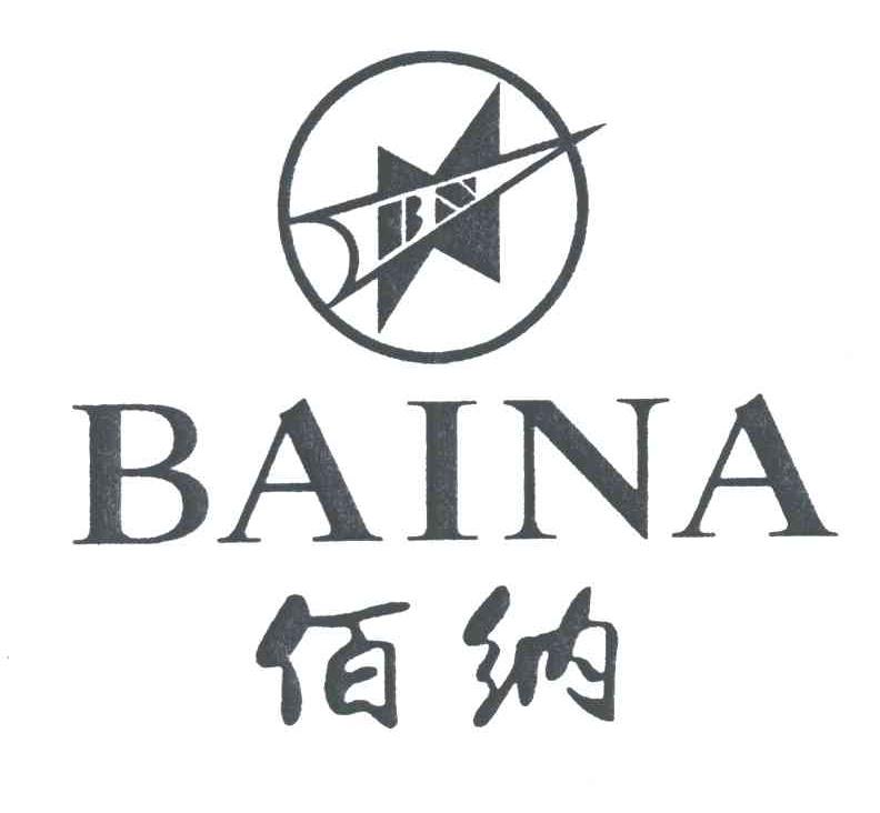 佰纳