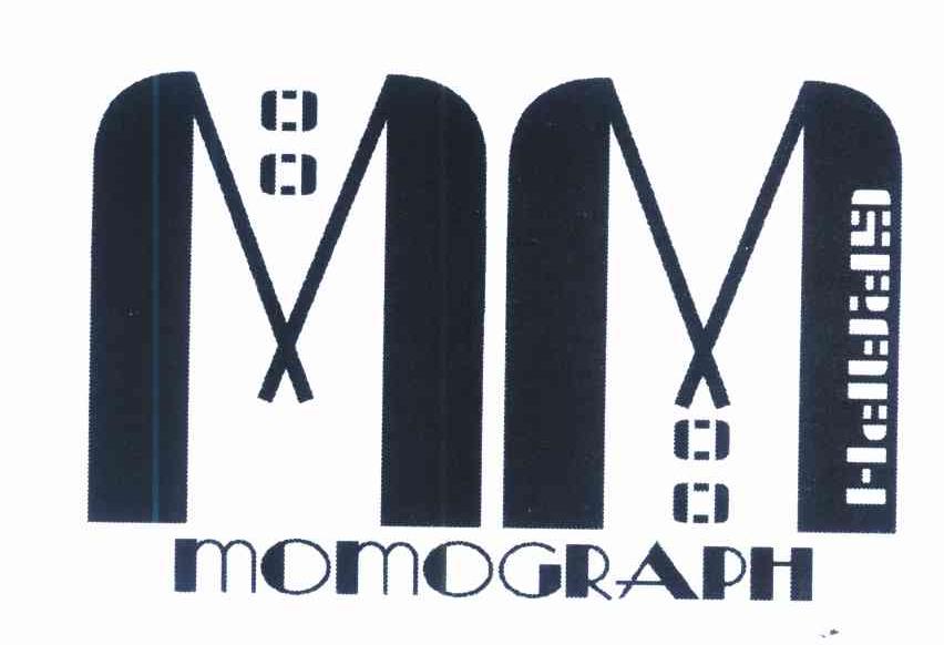 MOMOGRAPH GRAPH MM