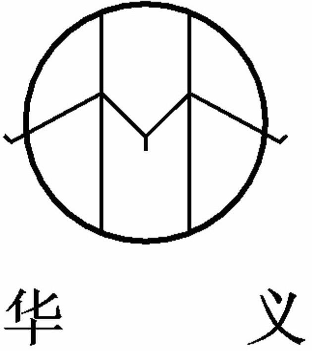 华义