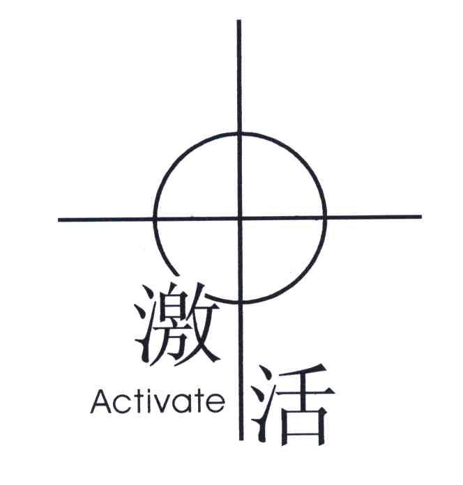 激活;ACTIVATE