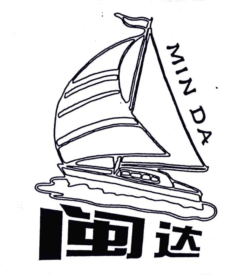 闽达