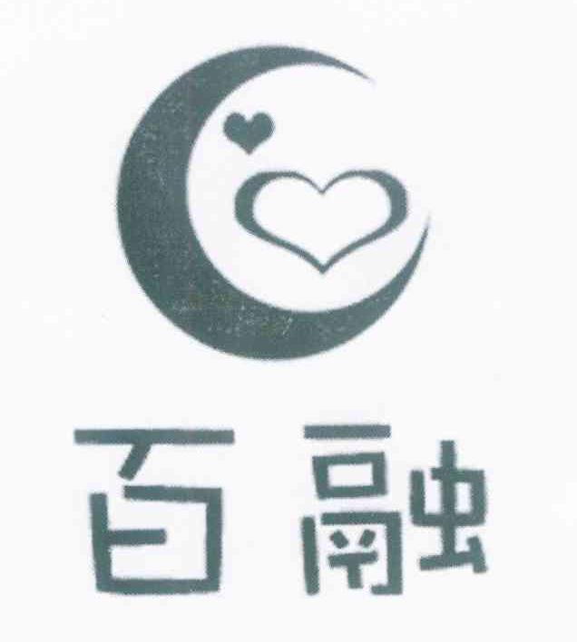 百融