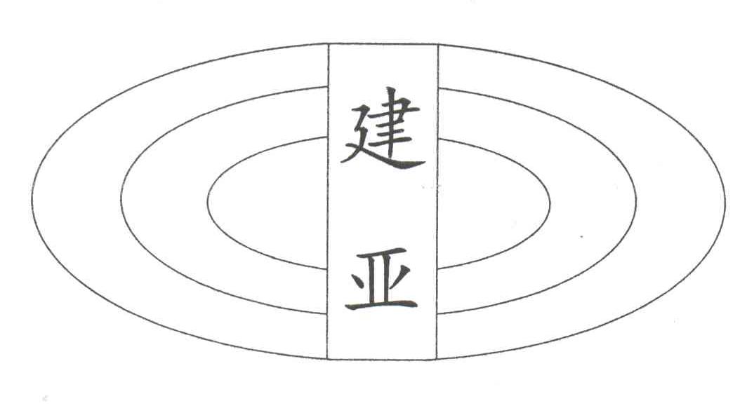 建亚