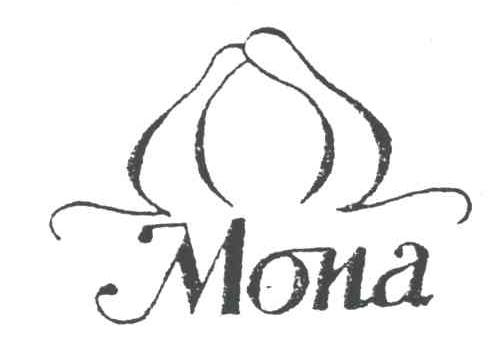 MONA