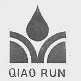 QIAO RUN