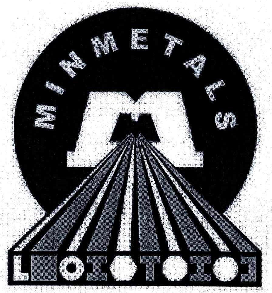 MINMETALS