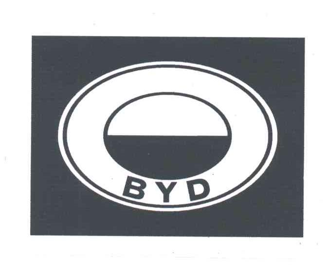 BYD