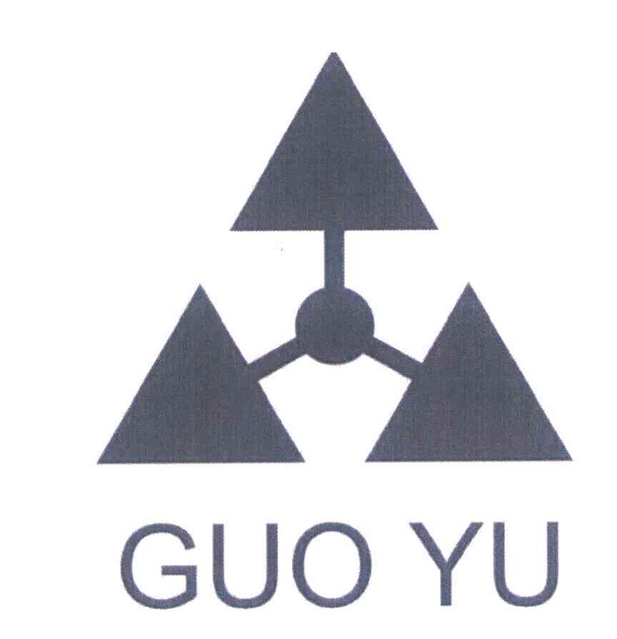 GUO YU
