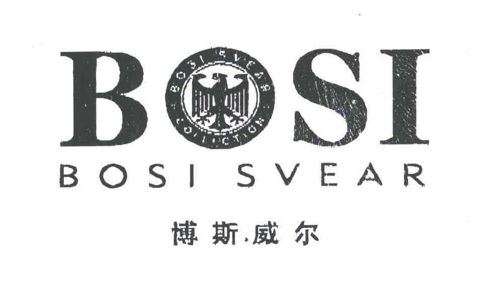 博斯威尔
