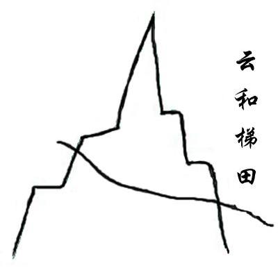 云和梯田
