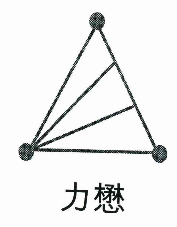 力懋