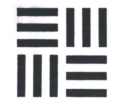 图形