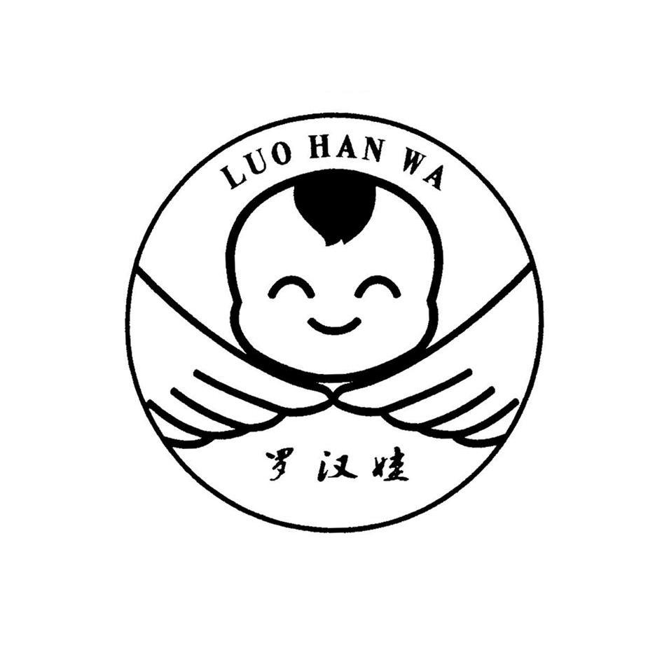 罗汉娃